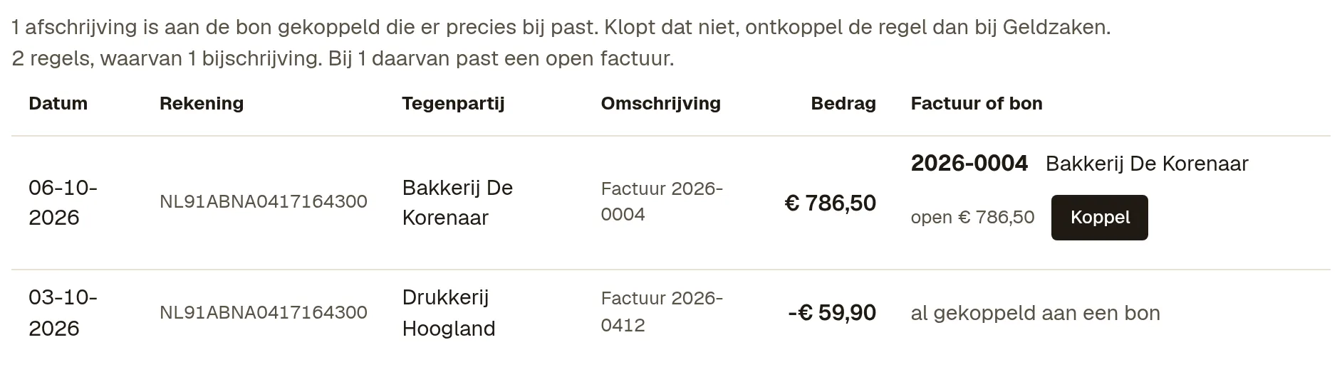 De regels van het ingelezen afschrift, met bij een betaling van Bakkerij De Korenaar de passende factuur en de knop Koppel.
