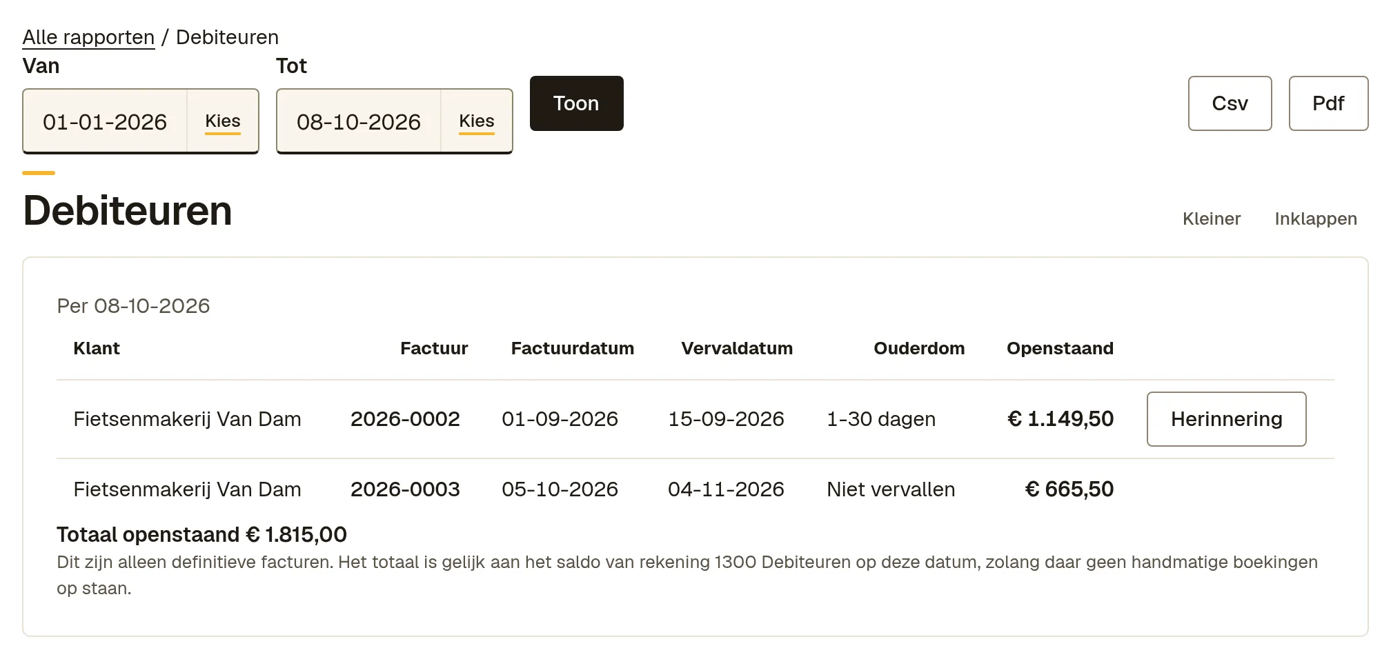 Het rapport Debiteuren met twee open facturen van Fietsenmakerij Van Dam, waarvan een over de vervaldatum met de knop Herinnering.